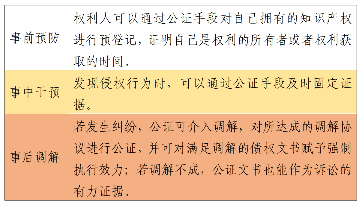 知识产权截图.png